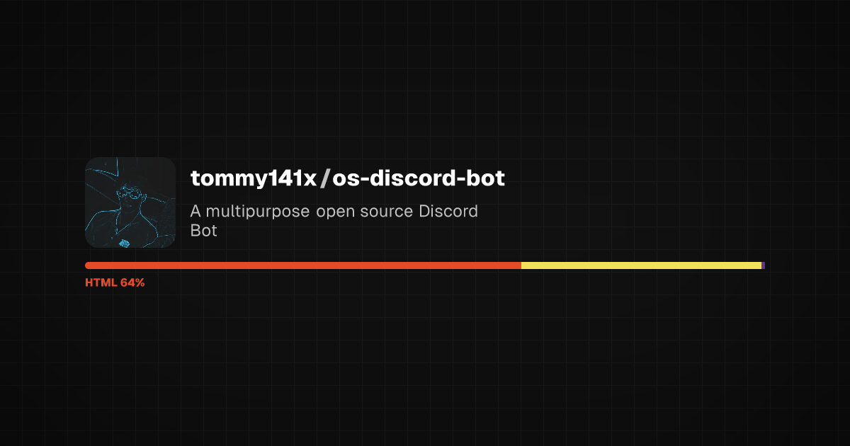 Preview of os-discord-bot